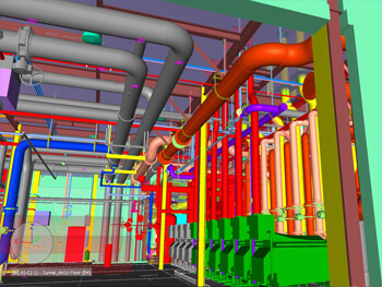 Building information modeling (BIM) diagram